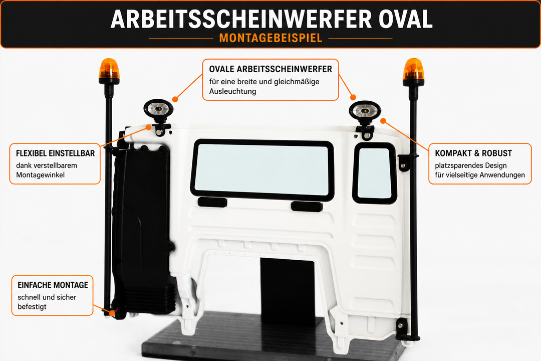 Arbeitsscheinwerfer, oval für Rückwand